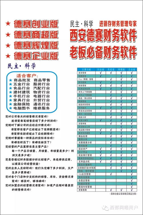 德賽 以專業(yè)軟件研發(fā)賦能企業(yè)數(shù)字化轉(zhuǎn)型